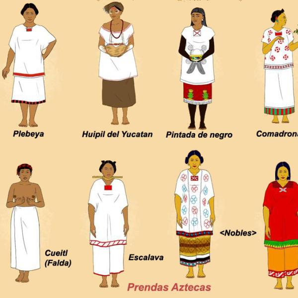 La moda femenina en el Imperio Azteca: Descubre cómo se vestían las mujeres aztecas